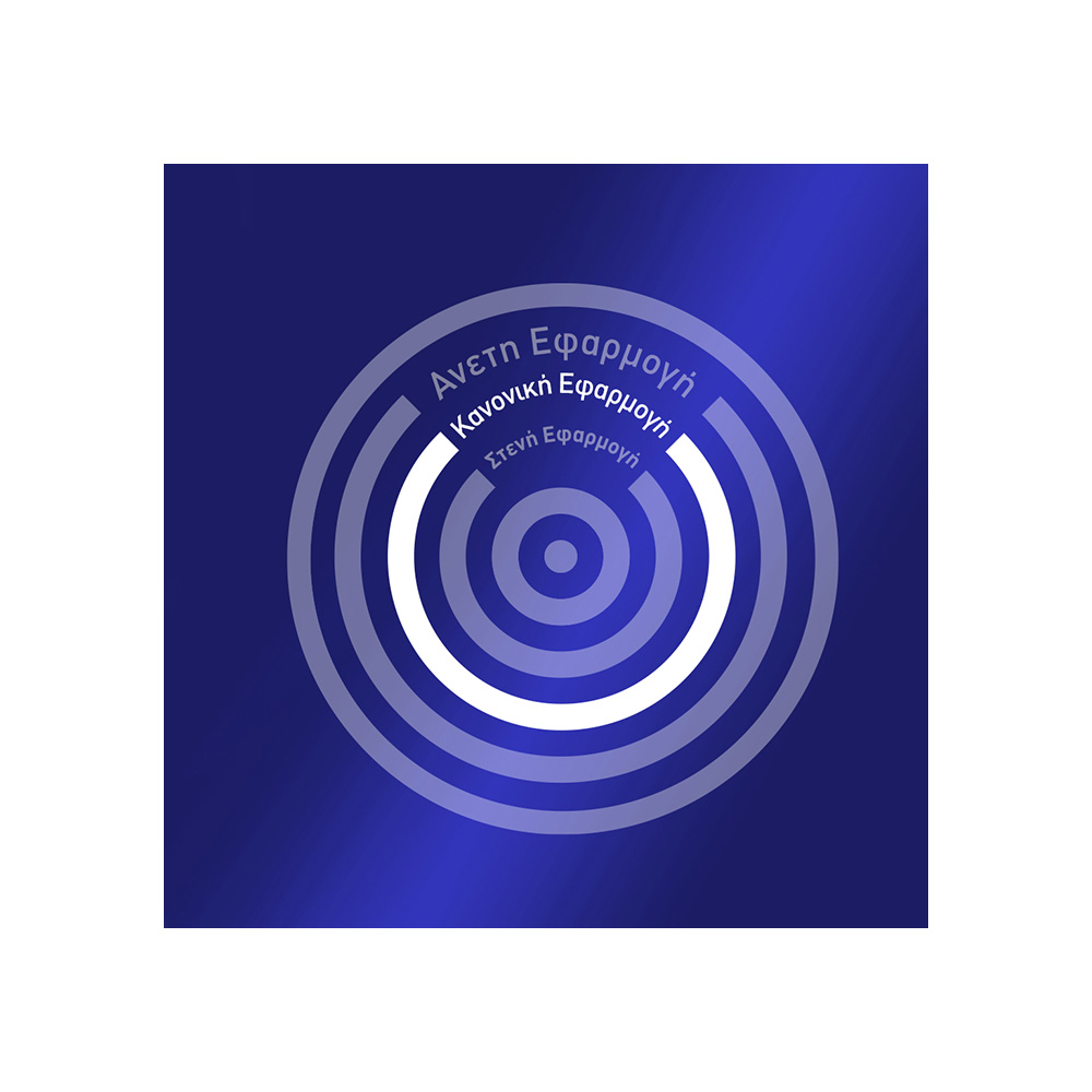 DUREX - Προφυλακτικά Extra Safe - 6pcs